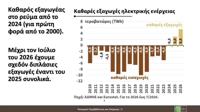 Στιγμιότυπο-οθόνης-2026-09-08-131920.png